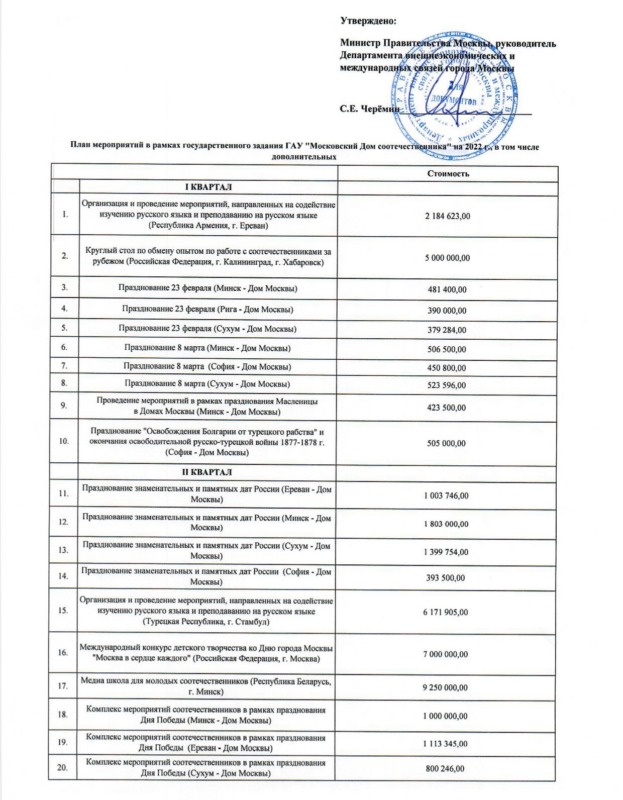 PLAN_2022_1